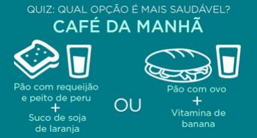 Quiz Café da manhã